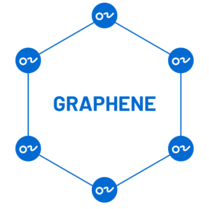 Graphene Brevetto Venti Sails - Veleria Genova, Massa, Roma, Napoli